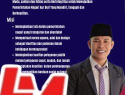 Adra Yusti Apri Siap Membangun Nagari Aur Duri-Sutera Bersama Masyarakat